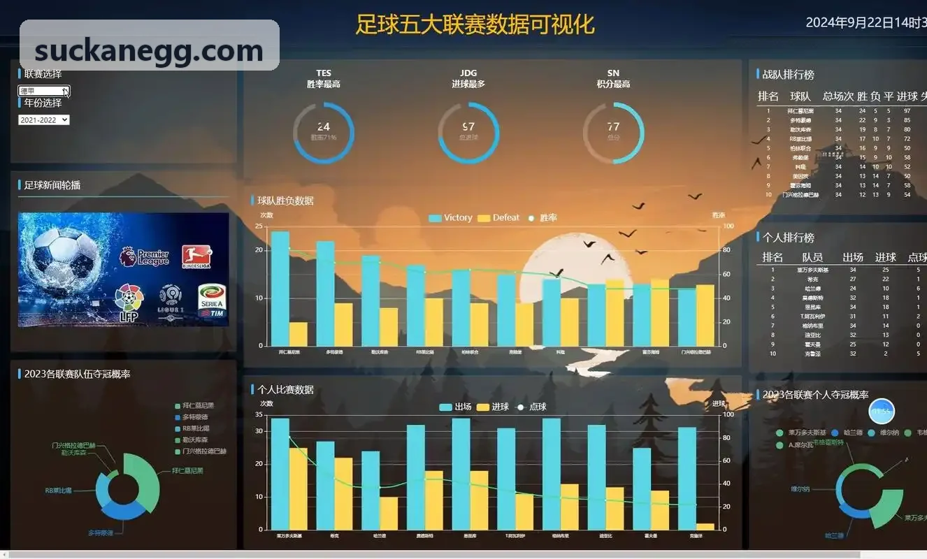 z6APP企业级API数据流接口